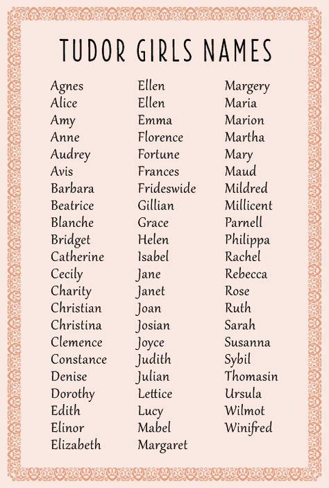 name tudor|tudor names list.